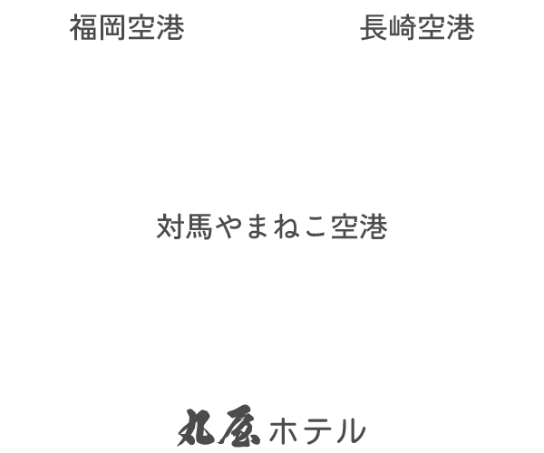 空路アクセスルート_対馬やまねこ空港より車で約15分